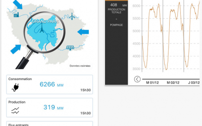 éCO2 mix Zoom MGP : une nouvelle appli pour l&rsquo;énergie du Grand Paris