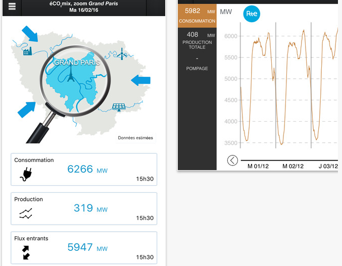 éCO2 mix Zoom MGP : une nouvelle appli pour l&rsquo;énergie du Grand Paris