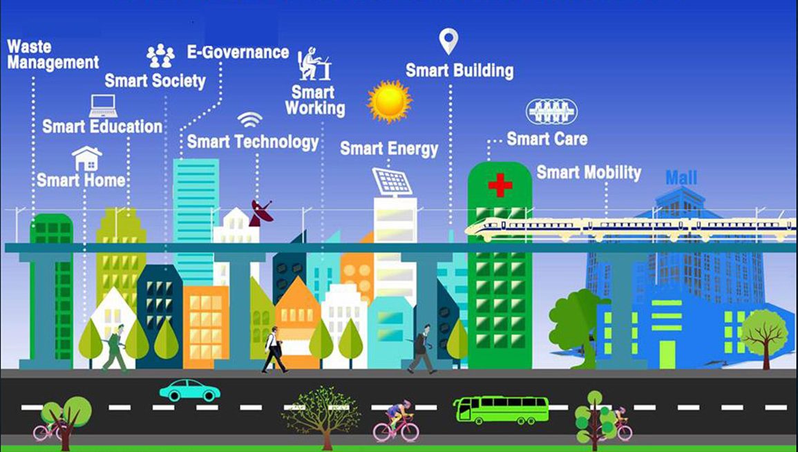 Les Smart Cities, mythe ou réalité ?