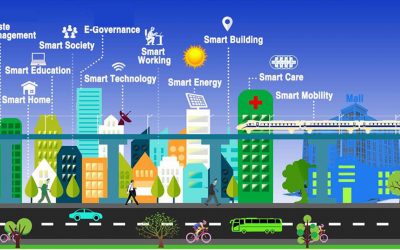 Les Smart Cities, mythe ou réalité ?