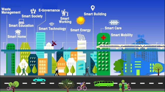 smart cities