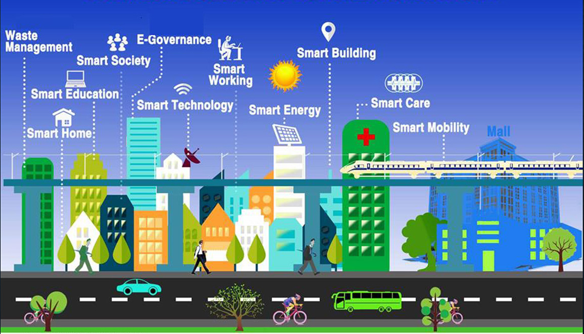 smart cities