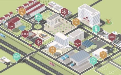 La troisième révolution industrielle dans le réseau électrique