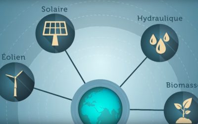 Power to gas : le chantier du démonstrateur Jupiter 1000 est lancé