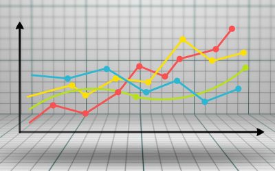 2037, l’année où la mobilité électrique dominera la mobilité thermique