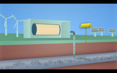 Le power-to-gas, une solution d&rsquo;avenir