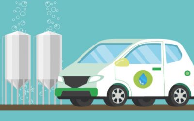 L’hydrogène est-il une solution d’avenir  ?