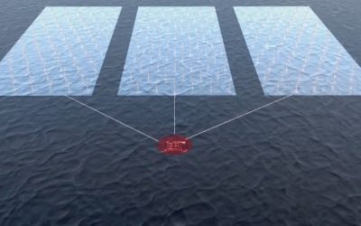 Une île éolienne danoise pour alimenter 10 millions de foyers