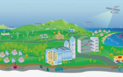 Un smart grid en milieu rural : premiers résultats concluants pour Smart Occitania