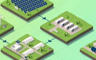 En Allemagne, une nouvelle génération de datacenters neutres en CO2