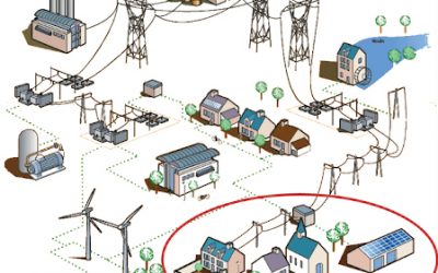 Utilit-e, un projet innovant sur le réseau électrique de Gazélec de Péronne