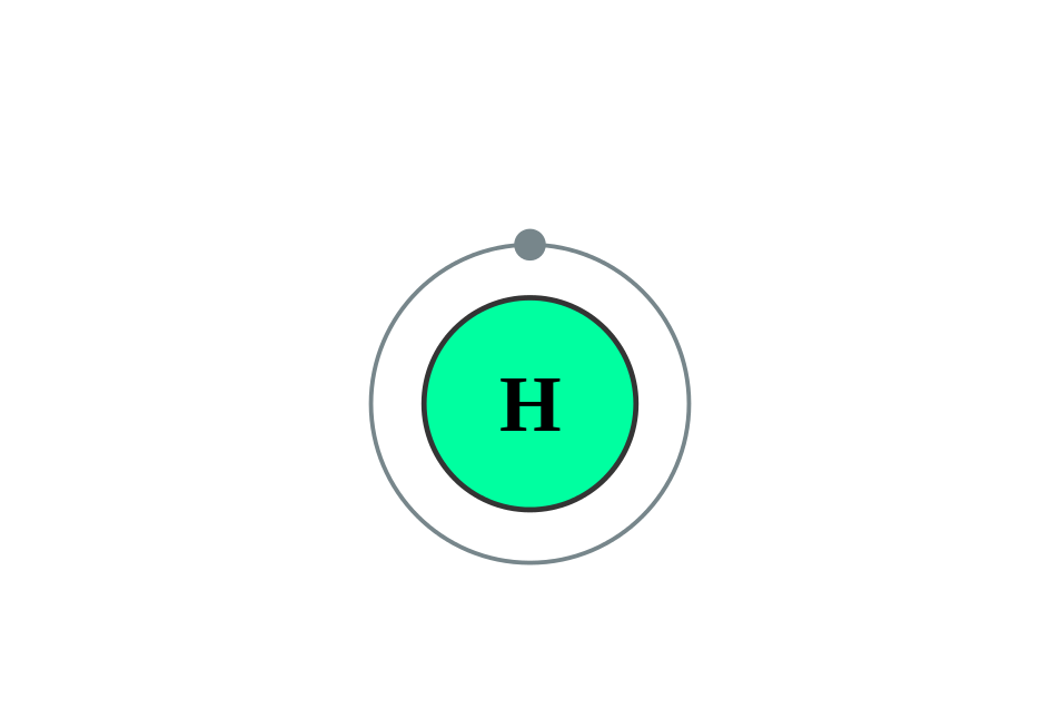 L’énergie du futur : le monde a les moyens de bâtir une véritable économie de l’hydrogène