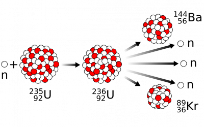 Plus simple, plus vite : pour le nouveau nucléaire, les Small Modular Reactors (SMR) s&rsquo;imposent !