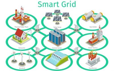 Smart grids : la CRE insiste sur l&rsquo;importance d’une évaluation économique rigoureuse
